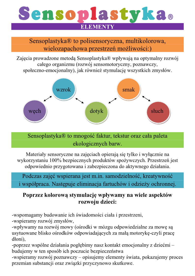 plakat informujący o sensoplastyce